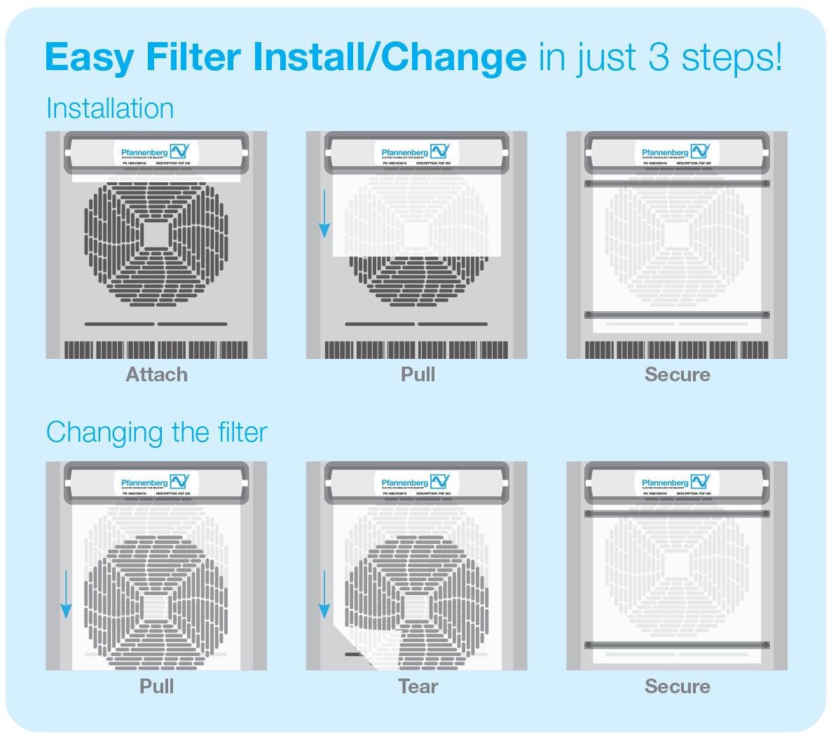 How to use premium quick filter, PQF.